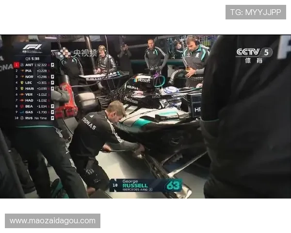 安东内利连夺两站杆位 拉塞尔紧随其后